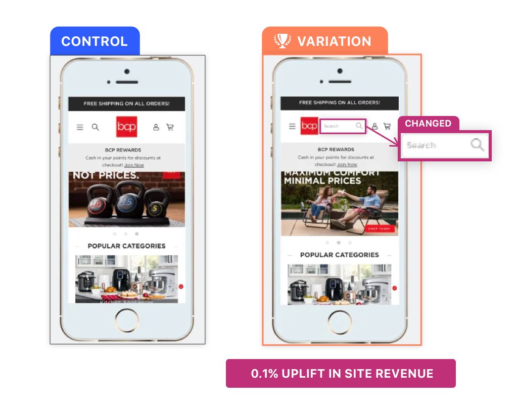 example of A/B testing search and navigation