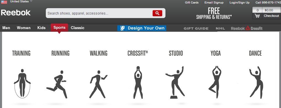Navigation based on buyer personas Navigation based on buyer personas
