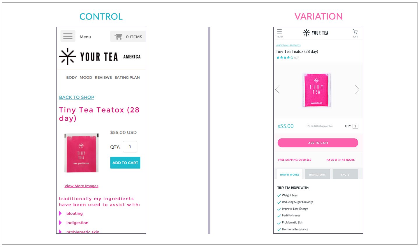 Your Tea Control Variation 