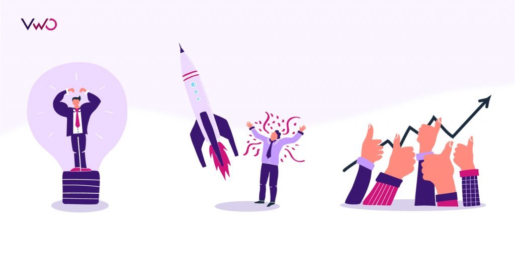 illustration highlighting the impact of experimentation on roi