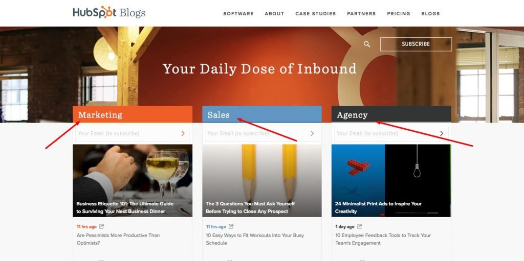 Contenido personalizado basado en los tipos de visitantes del blog de HubSpot