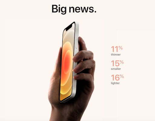 iPhone 3D image