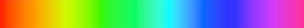 image of rainbow colour palette in heatmaps