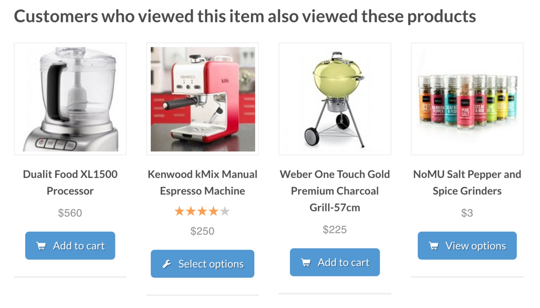 Amazon recommendations
