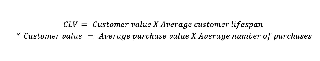CLV= Customer value X Average customer lifespan
*Customer value = Average purchase value X Average number of purchases