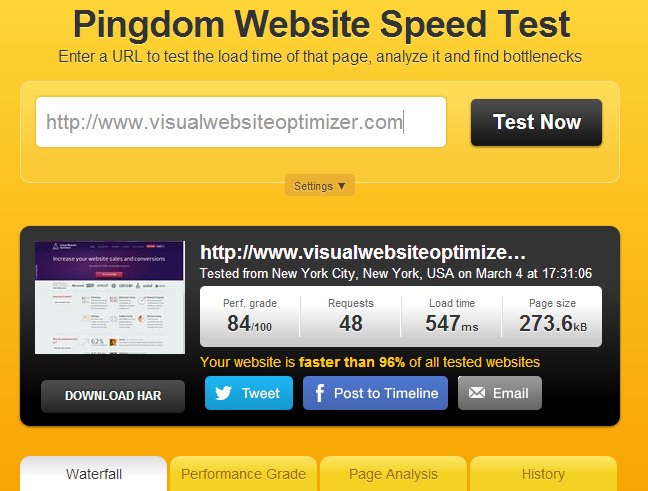 Free website speed tool Calculate site speed