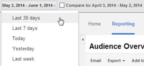 date config on google analytics