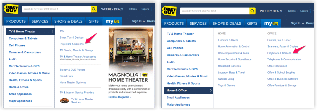Cross-navigation of the same sub-category under different parent categories on Best Buy Cross-navigation of the same sub-category under different parent categories on Best Buy