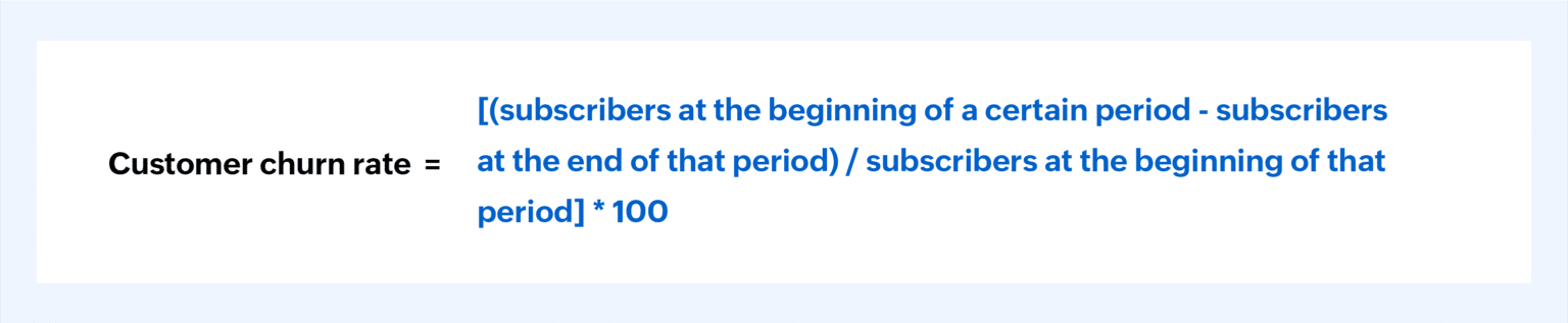 Customer Churn Rate