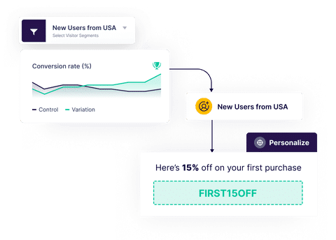 personalize experiences for your visitors