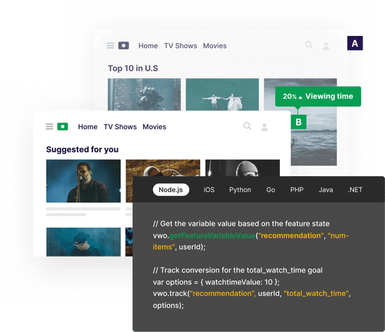 How VWO enables a/b testing on server-side