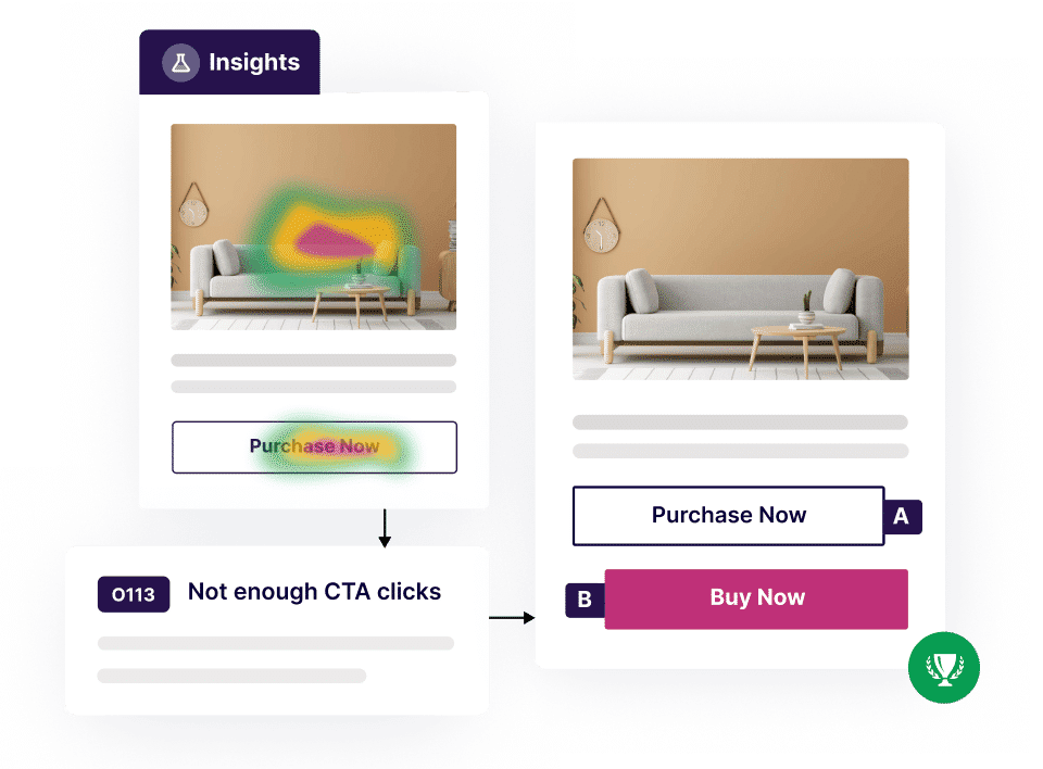 Behavior analytics